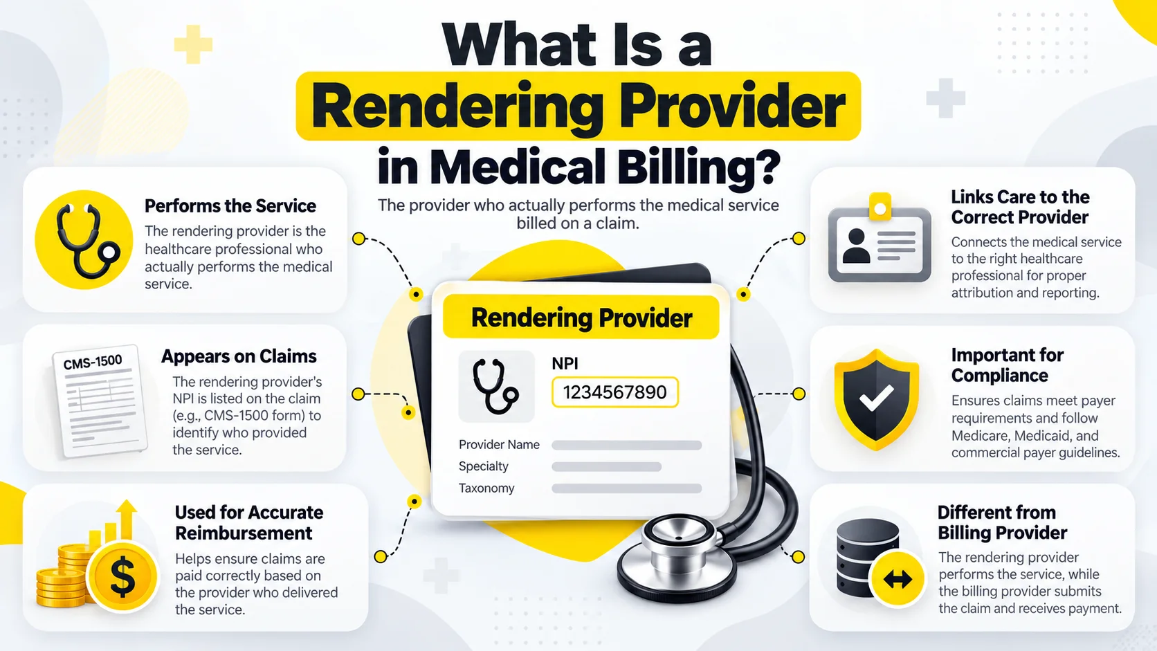 rendering provider in medical billing